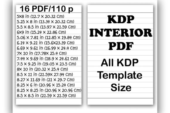 Evaluating KDP Interior 110 Pages All Size for Self-Publishing