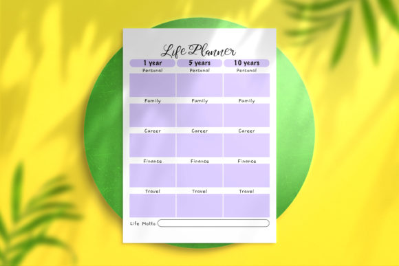 Life Planner Purple: Evaluating Integrated Nutrition and Fitness Tracking